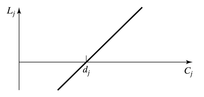 image-20250922153811260